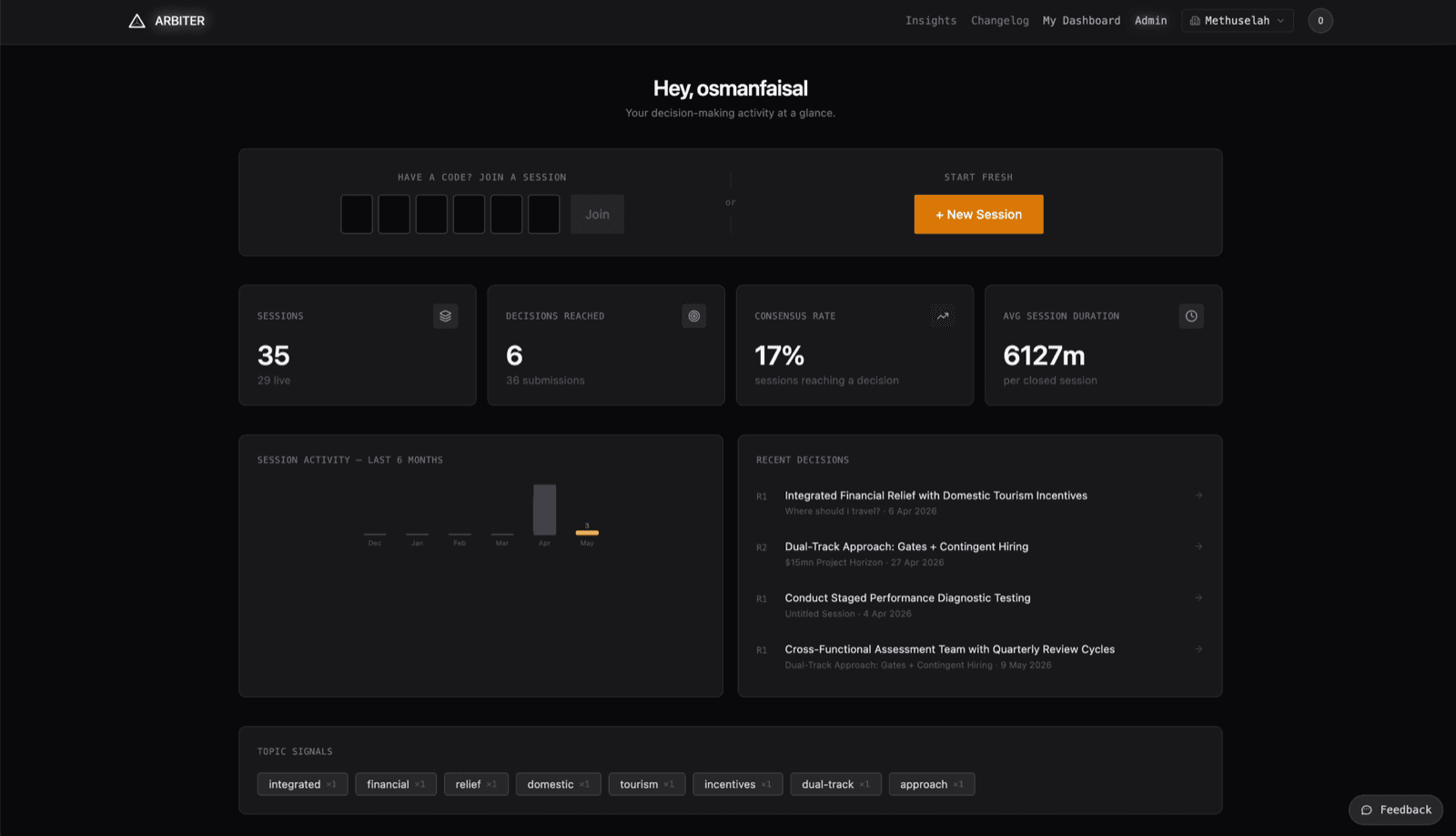 Decision dashboard