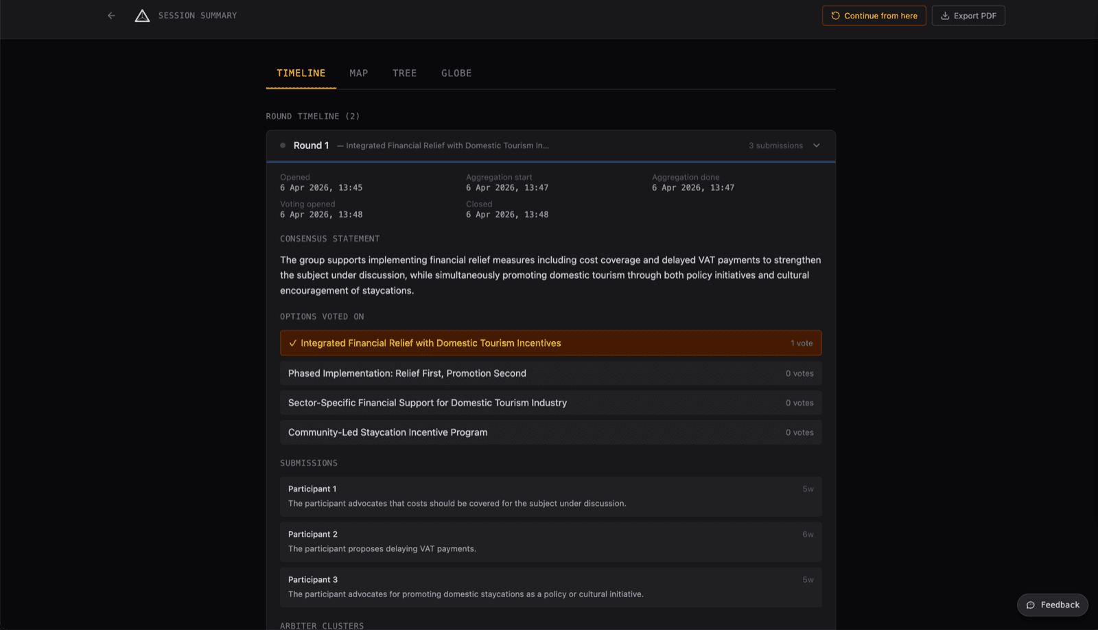 An auditable session record